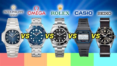 casio watchs vs rolex|Comparison Rolex Versus Casio. .